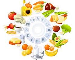 Jaké vitamíny jsou potřebné pro mozek
